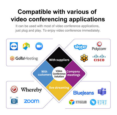 webcam visuel de 1080P HD, système de caméra de salle de conférence avec 4 microphones